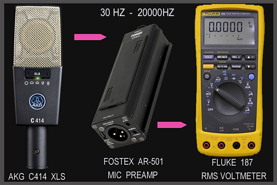 1/3 OCTAVE BANDED PINK NOISE .WAV TEST FILE
